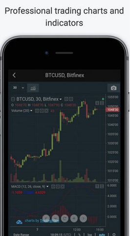 bitfin交易平台_bitfin交易平台v3.5最新版下载_bitfin交易平台官网版下载-第3张图片-欧意易易下载 bitfin交易平台_bitfin交易平台v3.5最新版下载_bitfin交易平台官网版下载-第3张图片-欧意易易下载