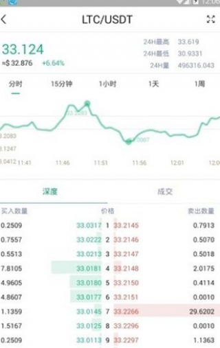 天秤币交易所_天秤币交易所v2.3.5官方版下载_天秤币交易所官网版下载