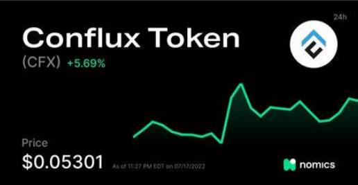 cf是什么币?conflu tokn最新价格是多少?-第2张图片-欧意易易下载 cf是什么币?conflu tokn最新价格是多少?-第2张图片-欧意易易下载