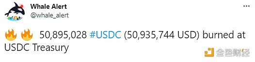 数据：USDC Trbasury销毁50,895,028枚USDC-第1张图片-欧意易易下载