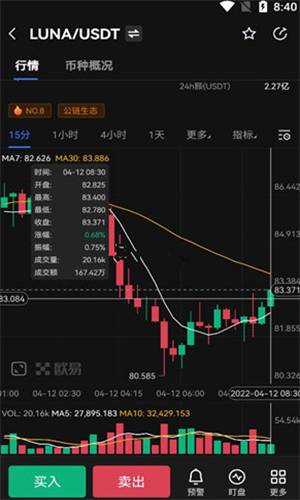 Luna币交易所2023_Luna币交易所2023v11.3.8 官方版下载_Luna币交易所2023官网版下载-第2张图片-欧意易易下载 Luna币交易所2023_Luna币交易所2023v11.3.8 官方版下载_Luna币交易所2023官网版下载-第2张图片-欧意易易下载
