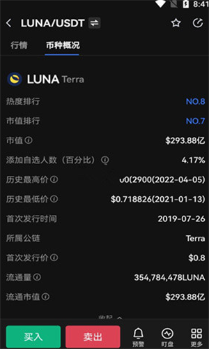 Luna币交易所2023_Luna币交易所2023v11.3.8 官方版下载_Luna币交易所2023官网版下载-第3张图片-欧意易易下载 Luna币交易所2023_Luna币交易所2023v11.3.8 官方版下载_Luna币交易所2023官网版下载-第3张图片-欧意易易下载
