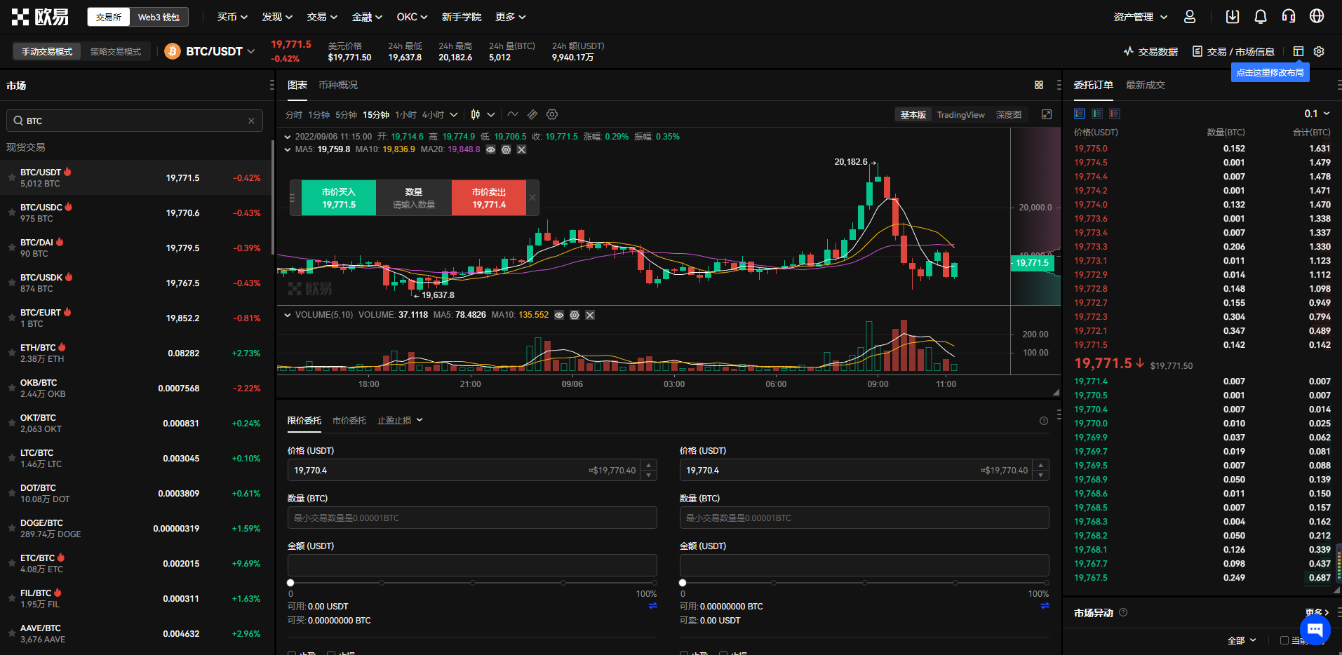 比特币今日行情价格 比特币行情走势图-第1张图片-欧意易易下载