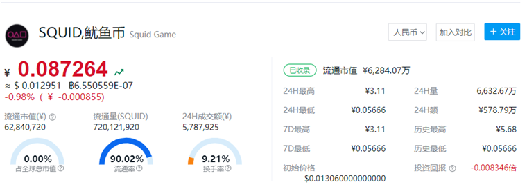 鱿鱼币最新消息（鱿鱼币价格今日行情）-第1张图片-欧意易易下载