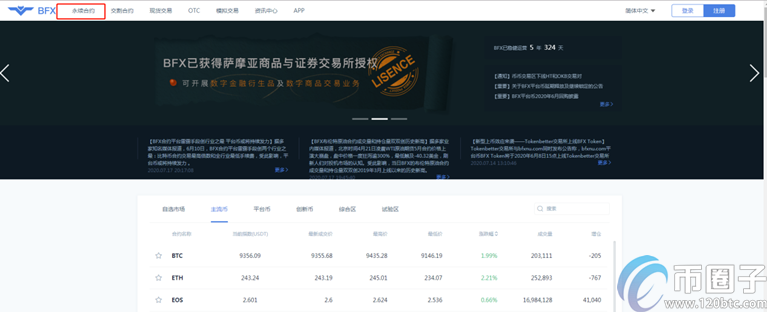2022年币圈合约交易所十大交易所平台排行榜介绍!-第5张图片-欧意易易下载