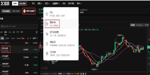 如何用欧意易玩币 欧意易新手玩币教程-第4张图片-欧意易易下载