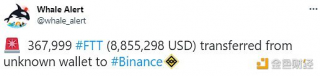 数据：367,999枚FTT从未知钱包转移到Binanc
