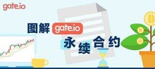 gat.io交易平台永续合约交易规则详解
