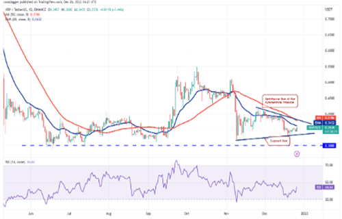 瑞波币今日最新价格行情 RP今日最新价格行情-第2张图片-欧意易易下载 瑞波币今日最新价格行情 RP今日最新价格行情-第2张图片-欧意易易下载