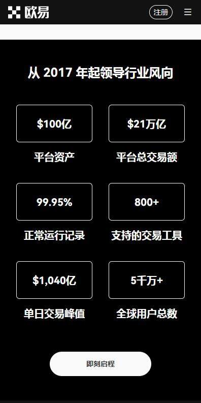 国内最早比特币交易所是哪个？欧意易OK比特币交易平台下载-第1张图片-欧意易易下载