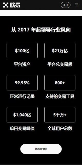 国内最早比特币交易所是哪个？欧意易OK比特币交易平台下载