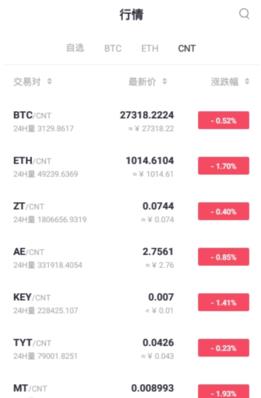 zt交易平台app下载最新版v1.86｜zt交易平台安卓下载app官网新版本-第1张图片-欧意易易下载