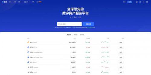 比特币交易平台有哪些?2022年比特币交易平台推荐-第6张图片-欧意易易下载 比特币交易平台有哪些?2022年比特币交易平台推荐-第6张图片-欧意易易下载