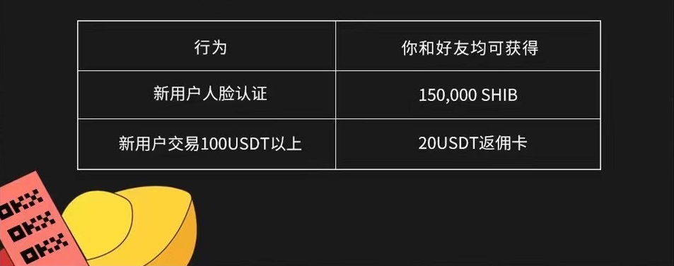okx欧意易易易app下载_okx欧意易易易app官方最新版本v6.1.20-第3张图片-欧意易易下载