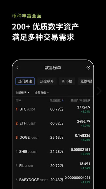 芝麻开门交易平台app - 芝麻开门app官方下载2022最新版-第6张图片-欧意易易下载