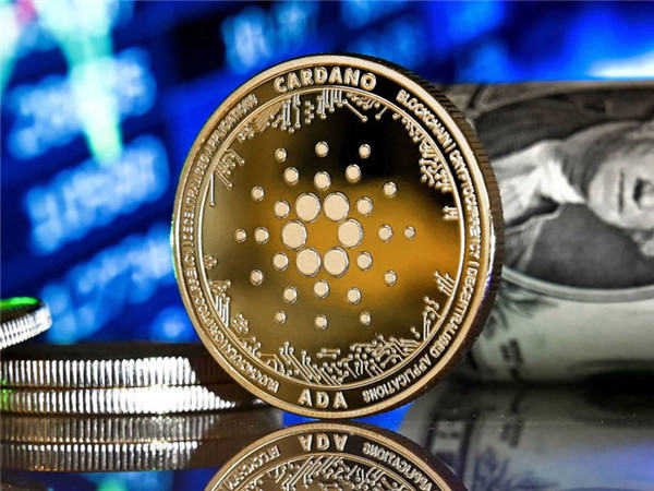 btc历史走势