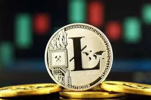 btc行情走势图