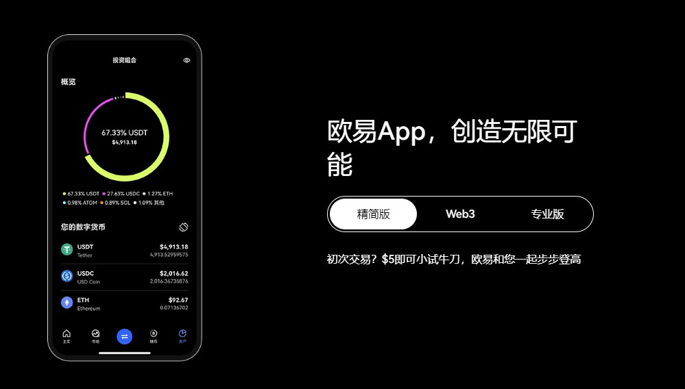 手续费最低OS币APP官网_免费交易OS币APP盘点