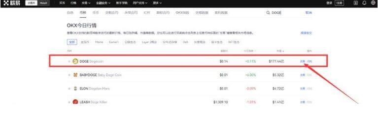 2023比特币交易平台推荐  名单-第12张图片-欧意易易下载