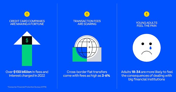 Coinbase：稳定币是货币未来的一部分-第1张图片-欧意易易下载