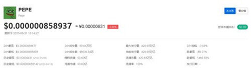PEPE币还会大涨吗 PEPE币未来价值介绍-第2张图片-欧意易易下载