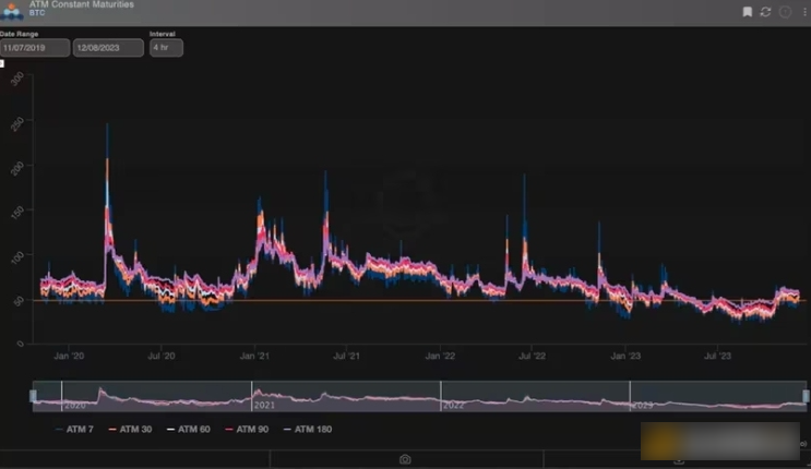为什么说当前的市场情况类似2020年Q4 BTC会走向5万美元吗？-第1张图片-欧意易易下载