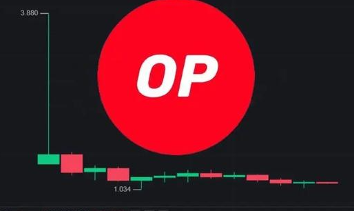 OP会成为百倍币吗？-第1张图片-欧意易易下载