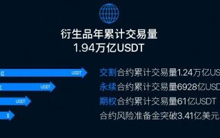 欧意易交易平台app2023_欧意易最新版官方网站v4.1.40