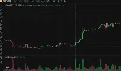 50天买入18亿美元BTC-第1张图片-欧意易易下载