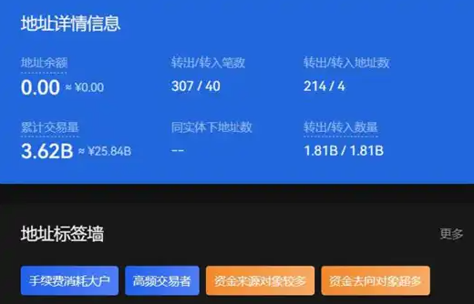 50天买入18亿美元BTC-第2张图片-欧意易易下载