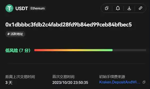 50天买入18亿美元BTC-第3张图片-欧意易易下载