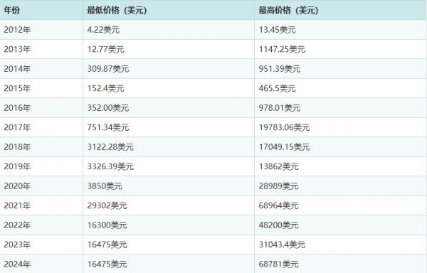 微信截图_20240305162814.jpg 微信截图_20240305162814.jpg