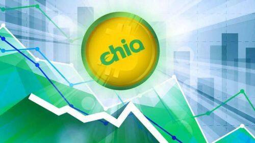 什么是Chia(XCH)币-第1张图片-欧意易易下载