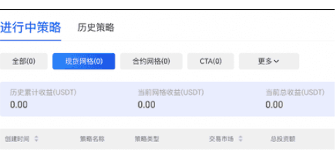 gate平台网格交易如何使用-第2张图片-欧意易易下载