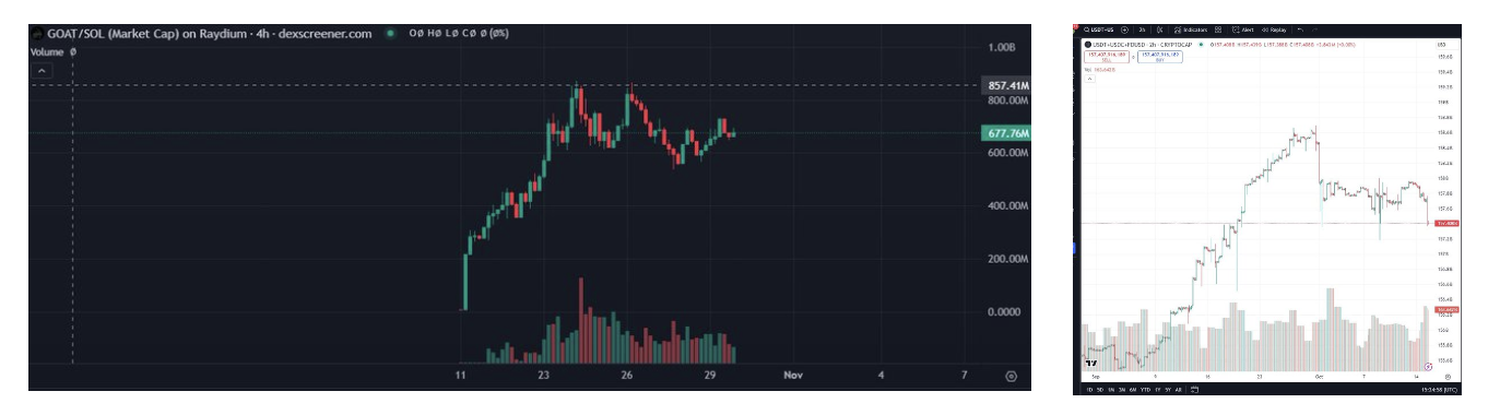 从特朗普效应、Microstrategy溢价到流动性周期，解构2024年BTC价格表现-第3张图片-欧意易易下载
