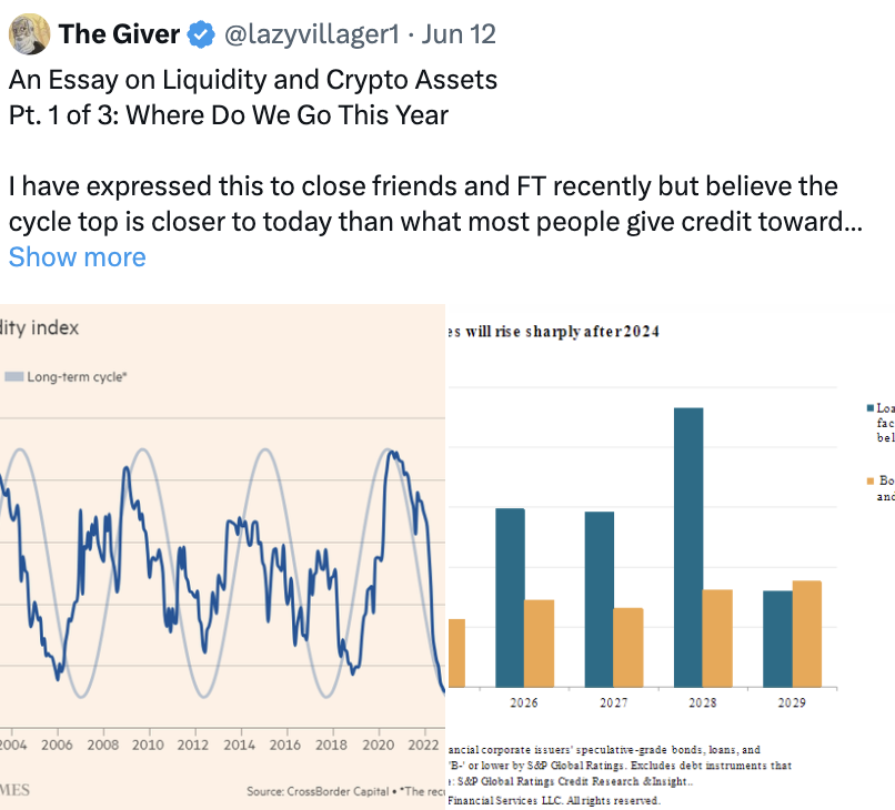 从特朗普效应、Microstrategy溢价到流动性周期，解构2024年BTC价格表现-第6张图片-欧意易易下载