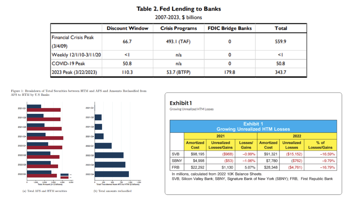 从特朗普效应、Microstrategy溢价到流动性周期，解构2024年BTC价格表现-第9张图片-欧意易易下载