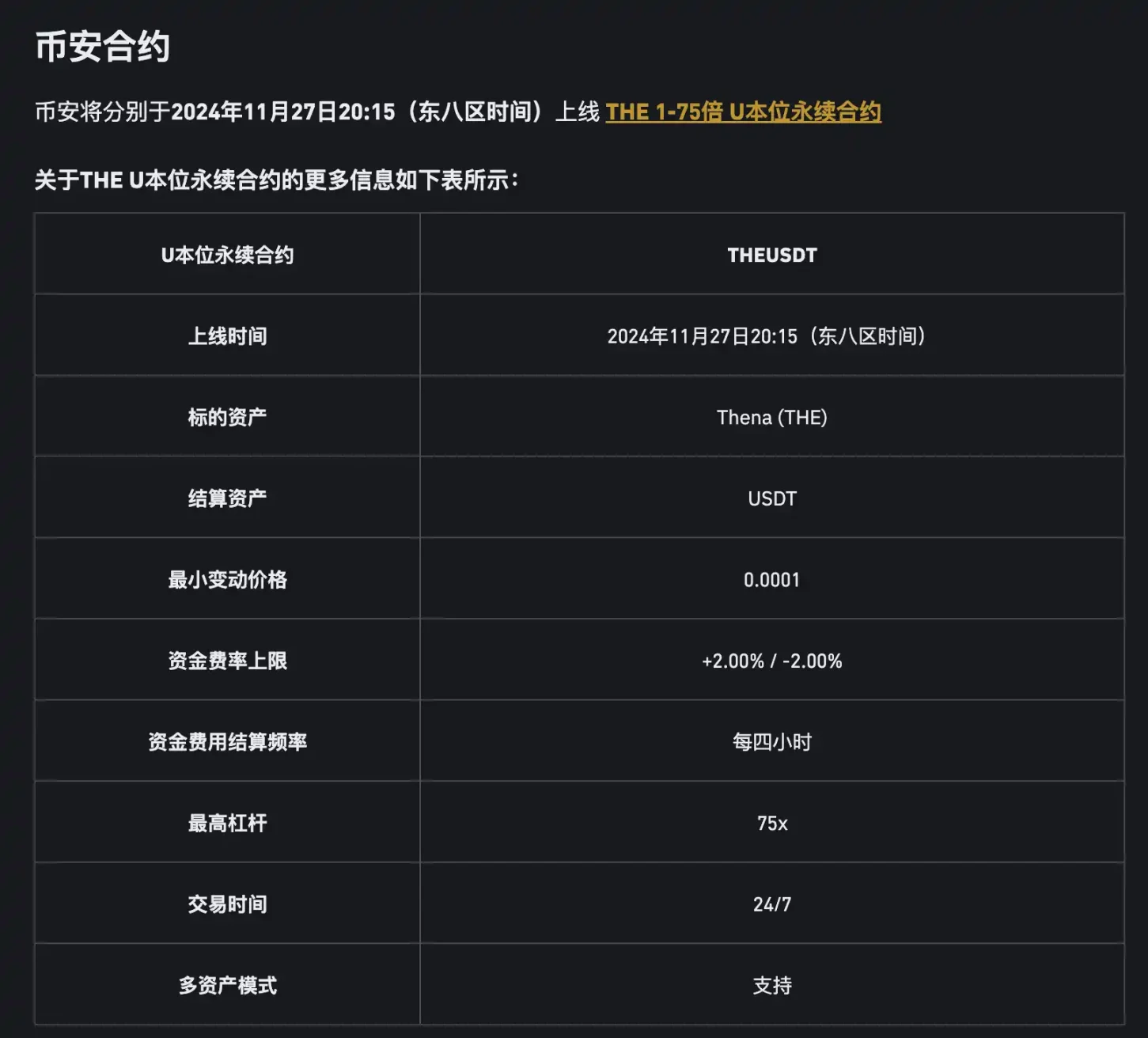 资金开始涌入，BNB Chain还有哪些值得关注的项目和Meme币？-第1张图片-欧意易易下载