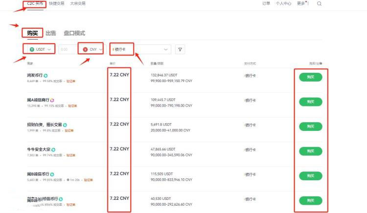 FTM币未来如何 FTM币能达到10美元吗-第12张图片-欧意易易下载