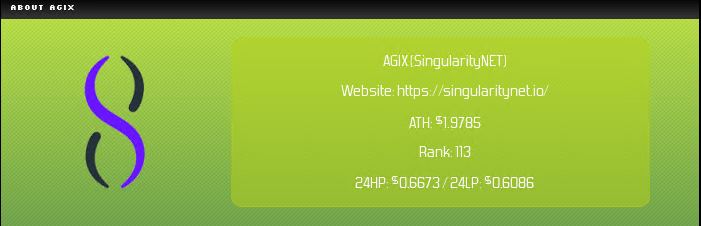 AI币有哪些 AI加密货币排名、推荐及买币教学-第4张图片-欧意易易下载