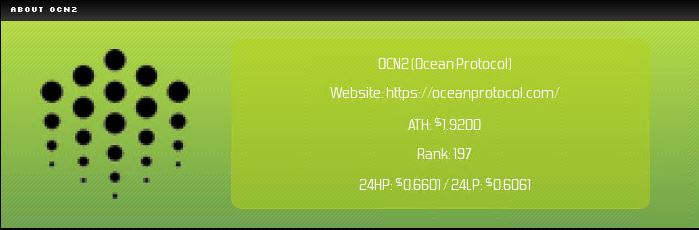 AI币有哪些 AI加密货币排名、推荐及买币教学-第13张图片-欧意易易下载