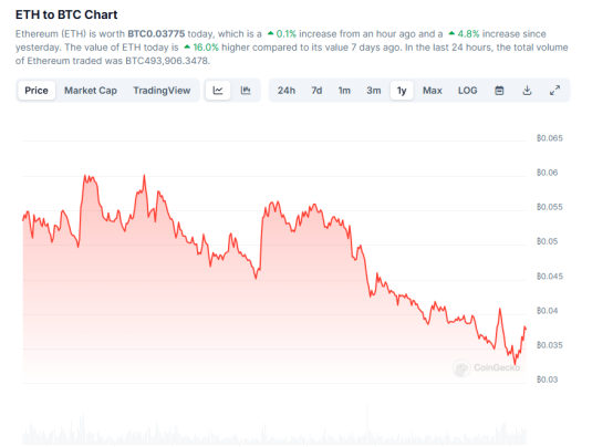 华尔街老炮们，也开始玩山寨了-第1张图片-欧意易易下载