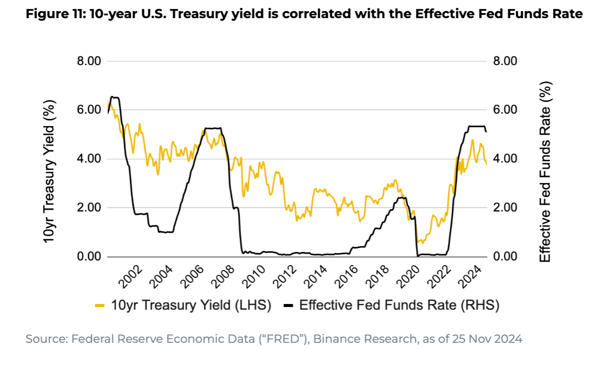 解读欧意易易研究院报告：全球降息周期开启，市场机遇与挑战并存-第8张图片-欧意易易下载