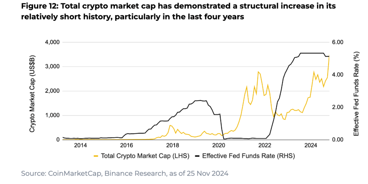 解读欧意易易研究院报告：全球降息周期开启，市场机遇与挑战并存-第9张图片-欧意易易下载