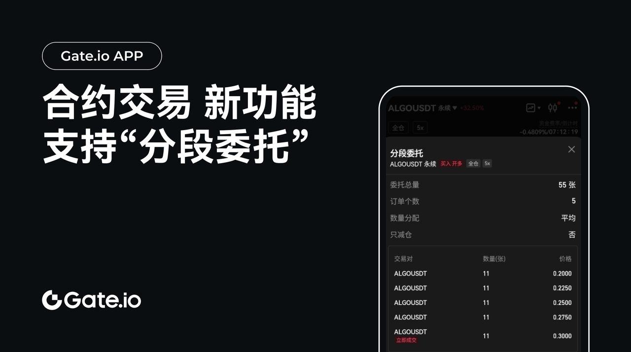 Gate.io合约支持分段委托功能，精细化交易成新趋势-第1张图片-欧意易易下载