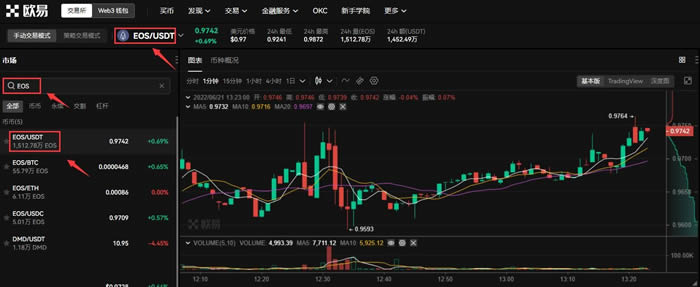 EOS币是什么 EOS币未来前景如何-第6张图片-欧意易易下载