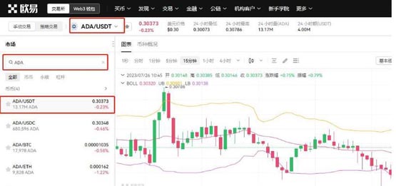 什么是ADA币 ADA币未来如何-第10张图片-欧意易易下载