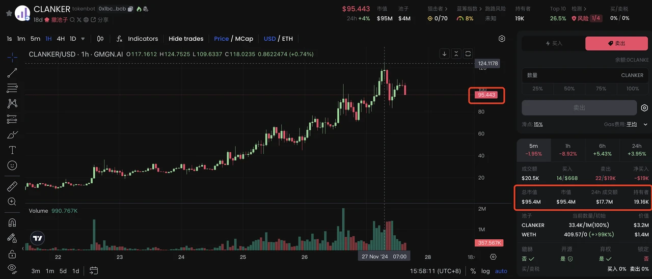 Clanker重铸以太坊生态Meme荣光？解析Base链上AI Agent发币应用-第2张图片-欧意易易下载