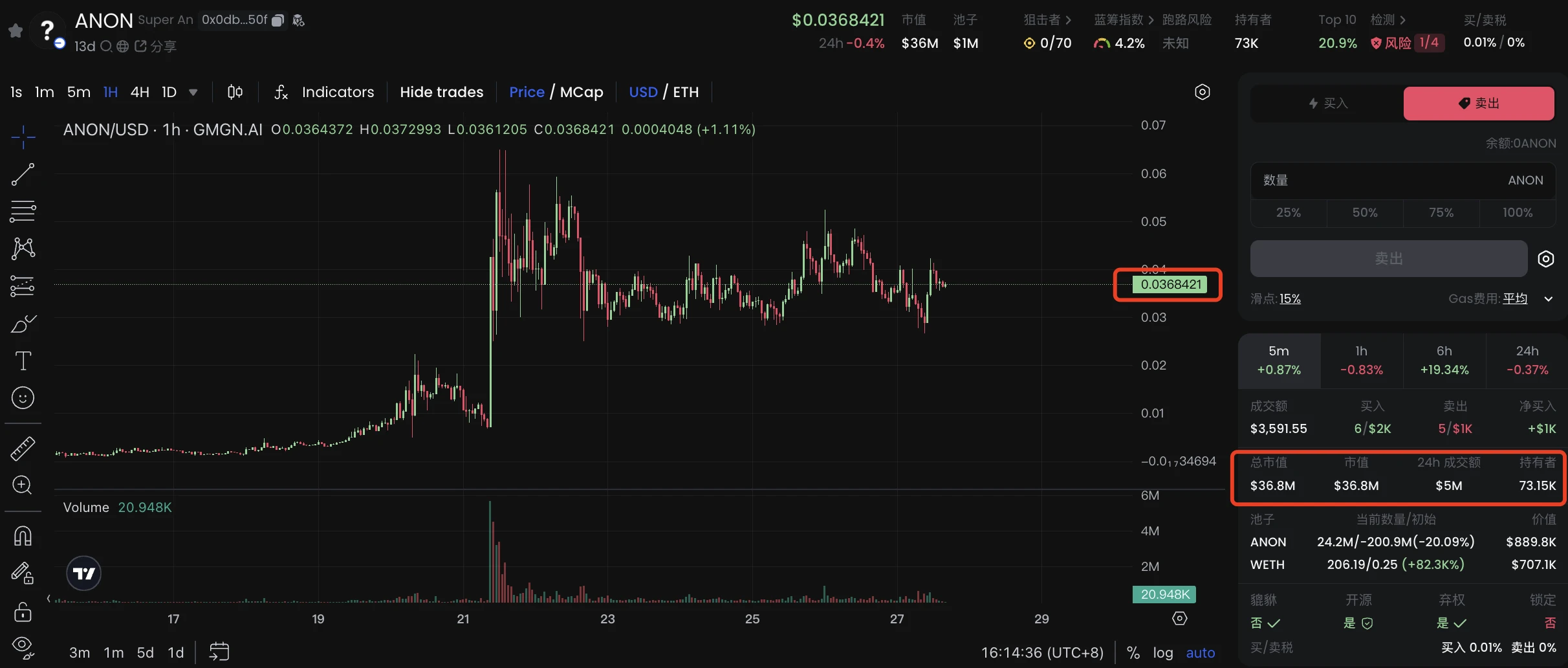Clanker重铸以太坊生态Meme荣光？解析Base链上AI Agent发币应用-第4张图片-欧意易易下载