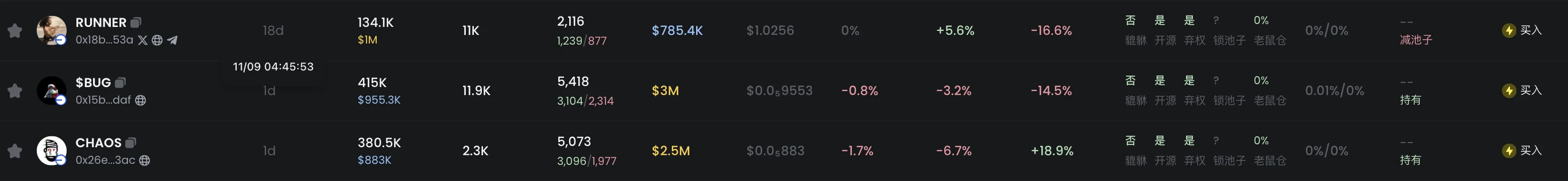 Clanker重铸以太坊生态Meme荣光？解析Base链上AI Agent发币应用-第5张图片-欧意易易下载